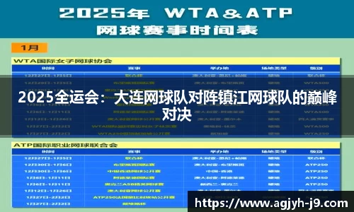 2025全运会：大连网球队对阵镇江网球队的巅峰对决